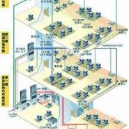 海南澳諾網(wǎng)絡(luò)工程 構(gòu)建高效數(shù)字網(wǎng)絡(luò)的專業(yè)實踐