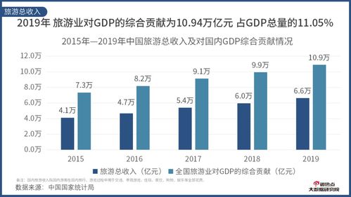 酒店OTA代理 互聯網時代的下一個創業藍海與酒店管理新機遇